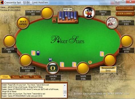 A pokerstars problemas de vírus