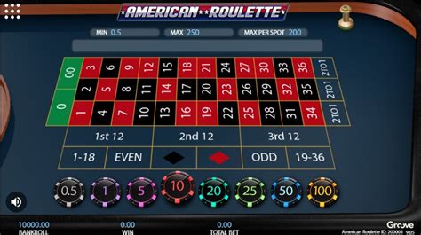 American Roulette Getta Gaming Bwin