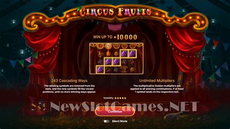 Circus Fruits Review 2024