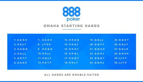 Omaha hi lo poker melhores mãos iniciais