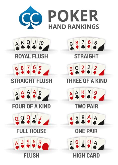 Poker a5