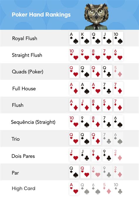 Quantas mãos possíveis no poker texas holdem
