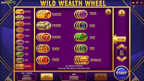 Wild Wealth Wheel Betsson